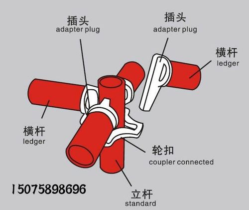  产品中心 以下为供应衡水华良型号齐全新型脚手架详细参数信息